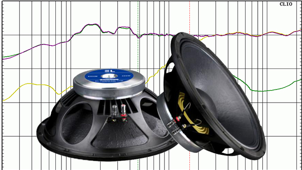 分频器如何保护喇叭扬声器,专业喇叭生产厂家来告诉你